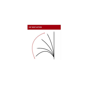 ProComm JBCF200 2' Flexible Fiberglass Antenna