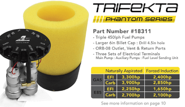 Aeromotive 18311 Trifekta™ Phantom In-Tank Kit