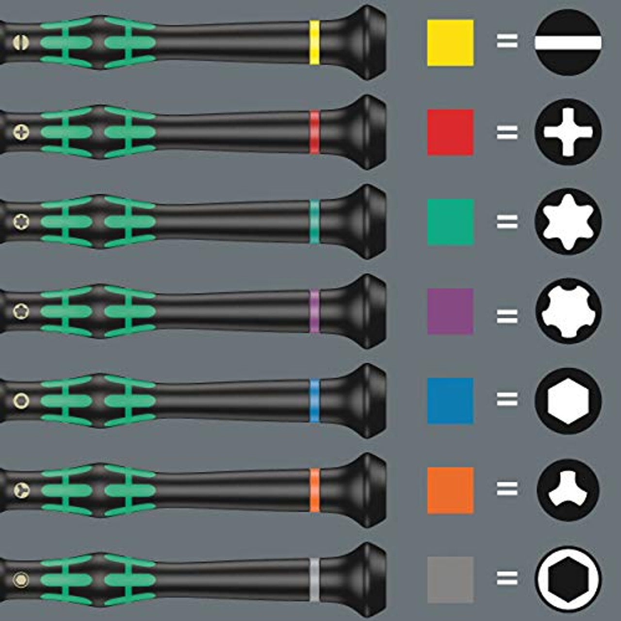 Wera 05118126001 Kraftform Micro 2069 Nutspinner Precision Screwdriver Wera