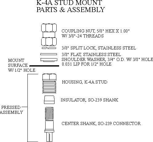 Firestik K4A Antenna Stud Mount with SO239 Connection FireStick