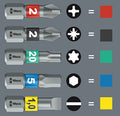 Wera 05073945001 Bits for hex socket screws
