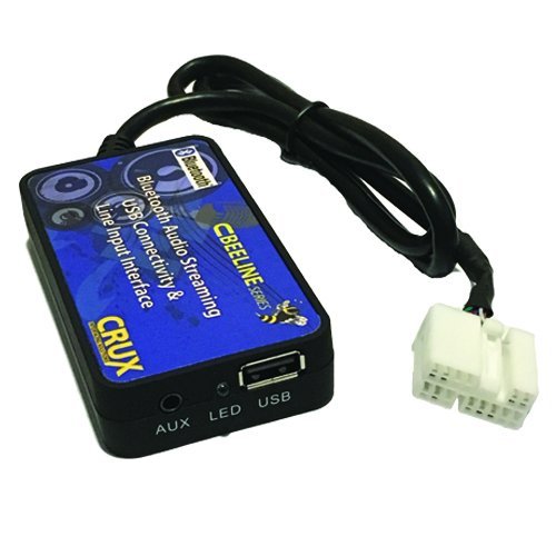 CRUX BTSHN2 Bluetooth Streaming for Select Honda/Acura Vehicles 2003-2012 CRUX Interfacing Solutions