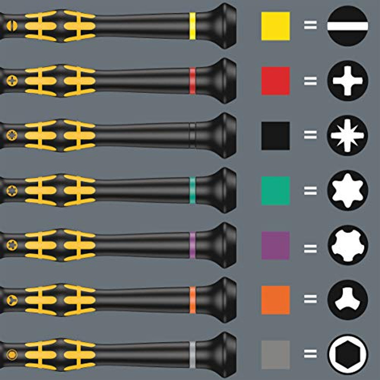 Wera 05030106001 1578 A ESD Kraftform Micro Screwdriver for Slotted Screws Wera