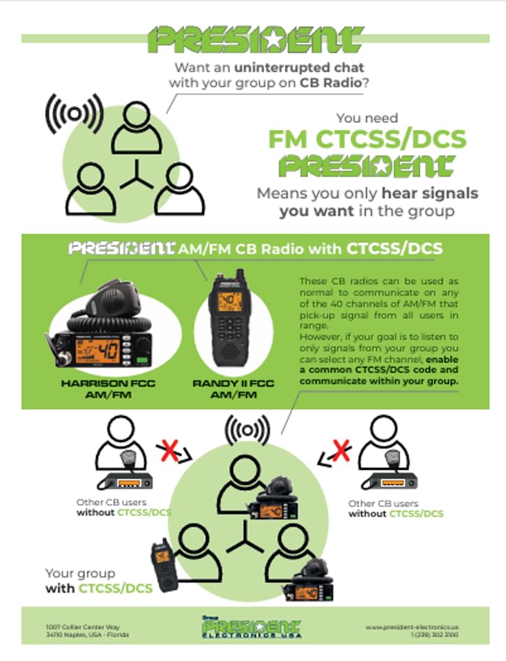 President Harrison FCC AM/FM Mobile CB Radio with CTCSS/DCS President