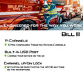 President Bill III (Bill 3) FCC AM/FM Ultra-Compact with P Channels, NRC, Weather Channel CB Radio. (TXUS201) President