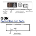 Vais Technology GSR-FD04 Use SiriusXM's satellite radio tuner with the factory radio in select 2021-up Ford models Vais Technology