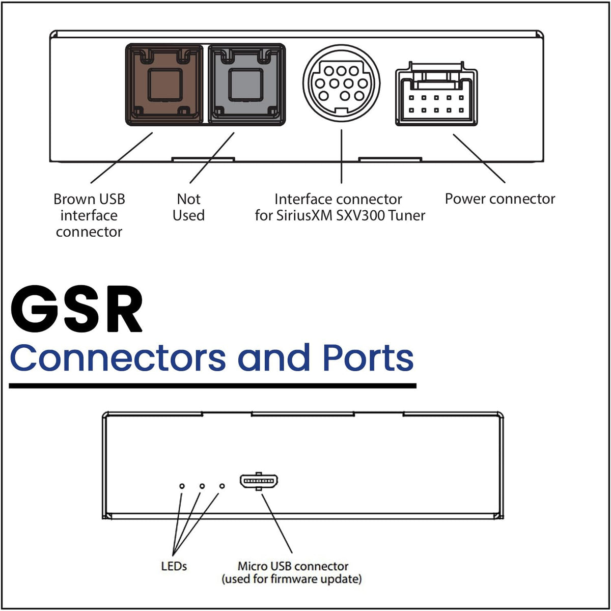 Vais Technology GSR-FD04 Use SiriusXM's satellite radio tuner with the factory radio in select 2021-up Ford models Vais Technology