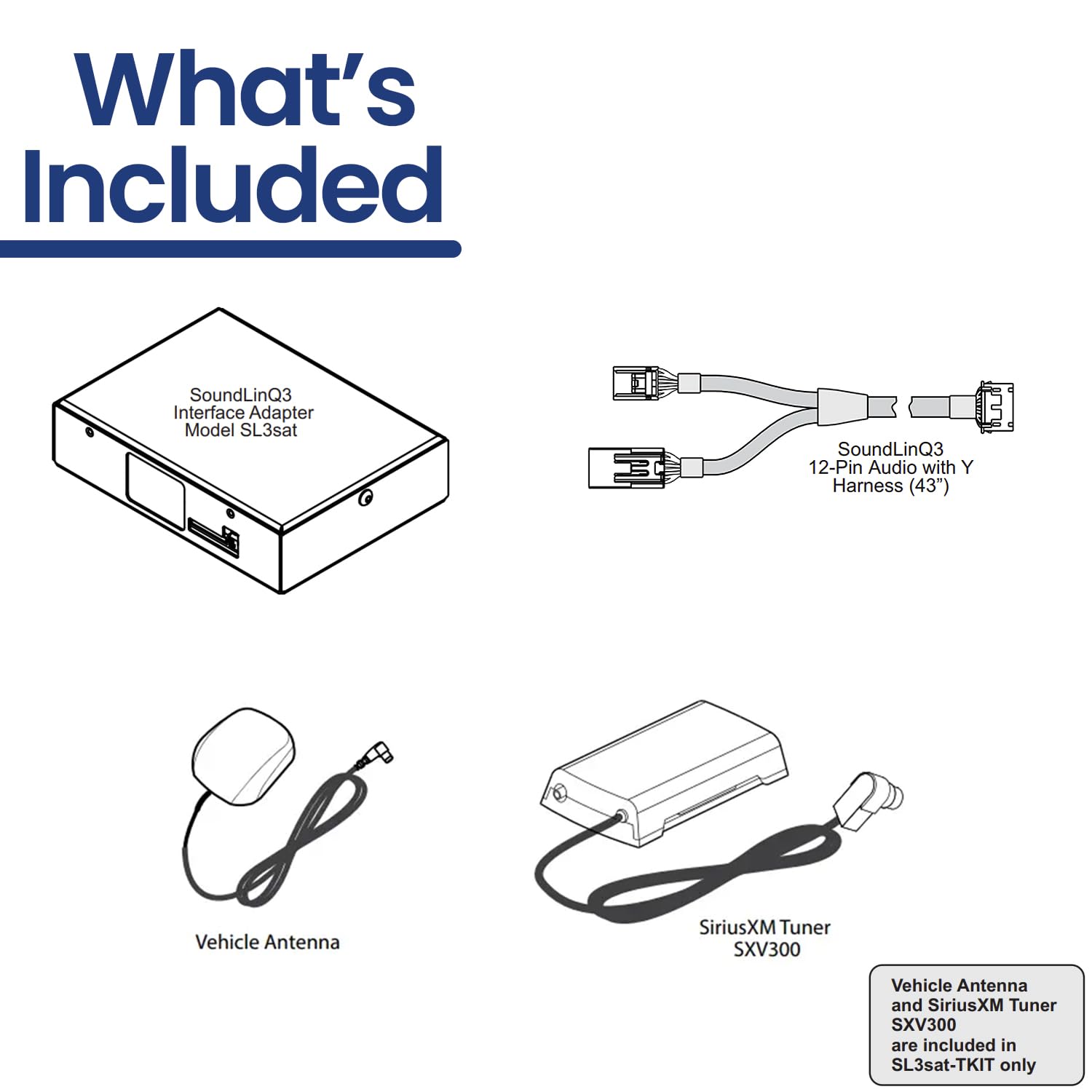 Vais Technology SL3sat-T adapter Use SiriusXM's satellite radio tuner with the factory radio in select Toyota models Vais Technology