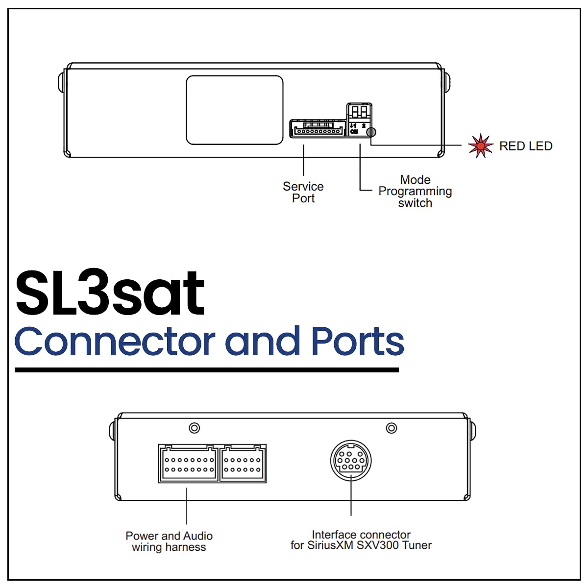 Vais Technology SL3sat-T adapter Use SiriusXM's satellite radio tuner with the factory radio in select Toyota models Vais Technology