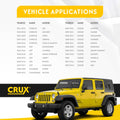 CRUX DKCR59K Radio Replacement with SWC Retention for '05-'16 Chrysler Dodge & Jeep Vehicles with Dash Kit CRUX Interfacing Solutions