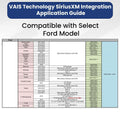 Vais Technology GSR-FD04 Use SiriusXM's satellite radio tuner with the factory radio in select 2021-up Ford models Vais Technology
