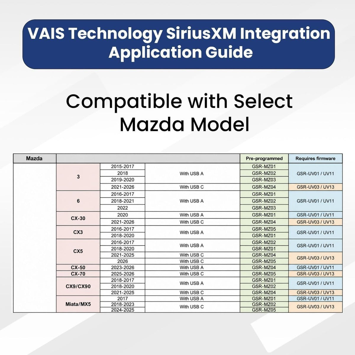 Vais Technology GSR-MZ01 Adapter Use SiriusXM's satellite radio tuner with the factory radio in select 2016-up Fiat or Mazda models Vais Technology