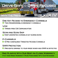 President Walker IV FCC AM/FM Trucker CB Radio with Automatic SWR/SWR Protection, 7-Color LCD with Glow Mode, Automatic Squelch, Noise Reduction, Weather/Alert, VOX Hands-free, USB-C Port, P-channels. President