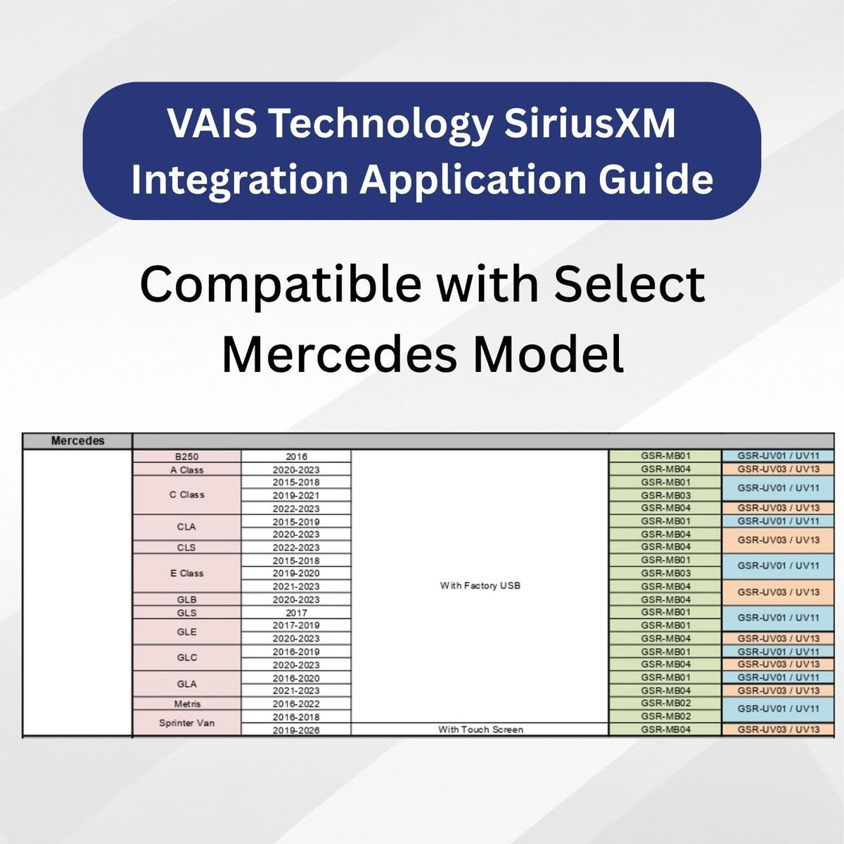 Vais Technology GSR-MB04 Use SiriusXM's satellite radio tuner with the factory radio in select 2019-up Mercedes-Benz models Vais Technology