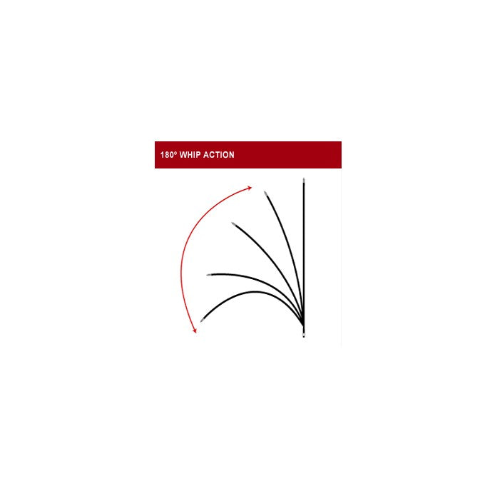 ProComm JBCF200 2' Flexible Fiberglass Antenna Procomm