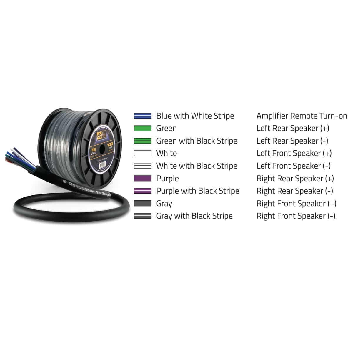 DB Link STMC918G100 Speaker wire w/ Remote Trigger DB Link