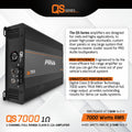 PRV Audio QS7000 1 Ohm 1 Channel Full Range Amplifier PRV Audio