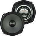 Audiopipe CPL700  Shallow Mount 7” Low Mid Frequency Speaker (Pair) Audiopipe