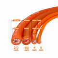 PRV Audio PW8AWG-ORANGE PW8AWG-ORANGE 100ft Roll PRV Audio