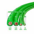 PRV Audio PW0AWG-NEON GREEN PW0AWG-NEON GREEN 50ft Roll PRV Audio
