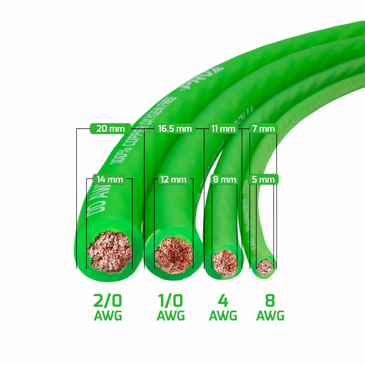 PRV Audio PW0AWG-NEON GREEN PW0AWG-NEON GREEN 50ft Roll PRV Audio