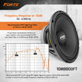 PRV Audio 10MB800FT 10