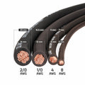 PRV Audio PW0AWG-BLACK PW0AWG-BLACK 50ft Roll PRV Audio