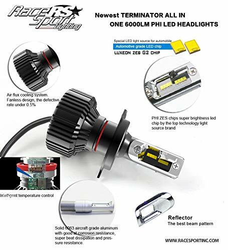 Racesport 9006TLED Terminator Series 9006 Fan-less LED Conversion Headlight Kit with Pin Point Projection Optical Aims and Shallow Mount Design Race Sport