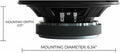Orion CSH85 Orion CSH85 - 8 Shallow Slim Midrange Speakers Husky Liners