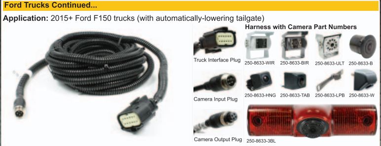 Rostra 250-8633-W 2015-2018 Ford F-150 Wedge Rear View Backup Camera Rostra