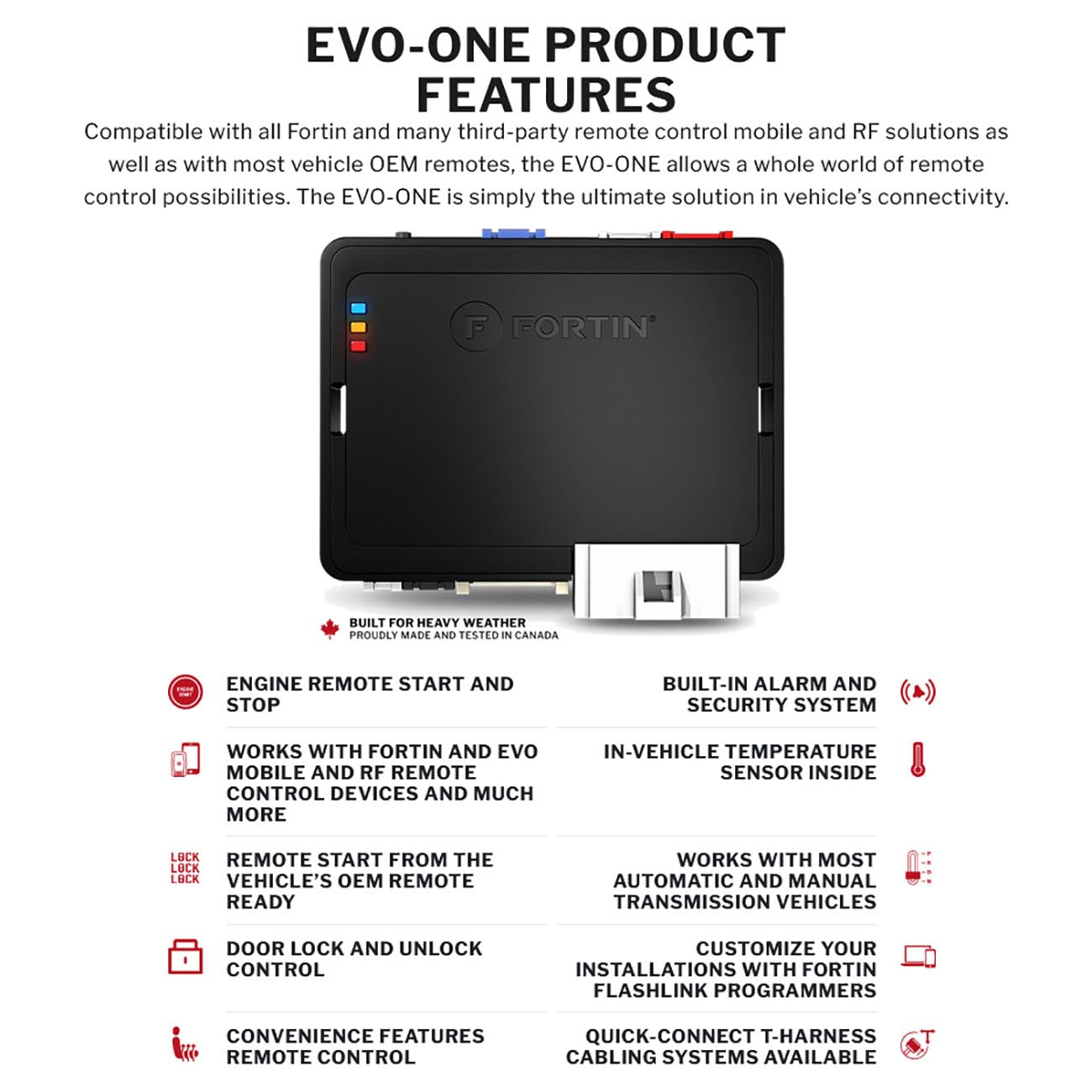 Fortin EVOONEHON5 EVO"ONE & T"Harness for select Honda/Acura 2008 to 2015 Fortin